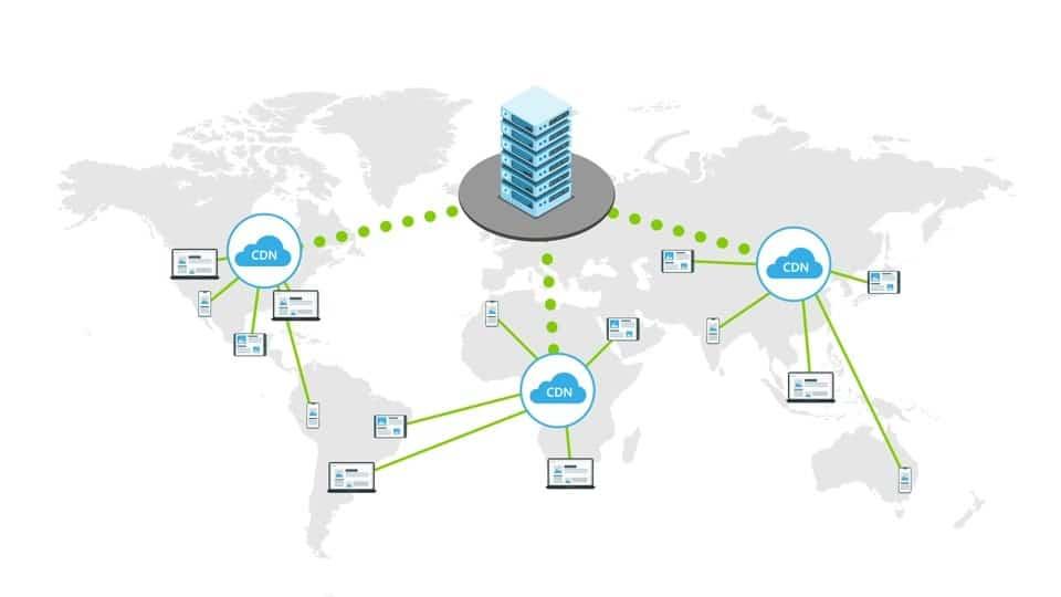 Utilizing Content Delivery Networks for Global Reach