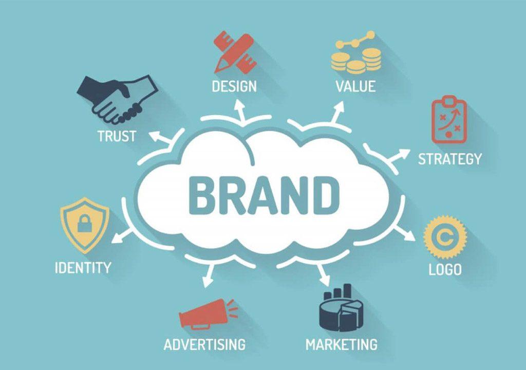 Safeguarding your brand identity: Logo Matching for Brand Protection