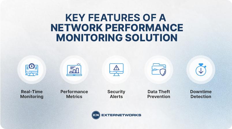 Network performance update: Birthday Week 2024