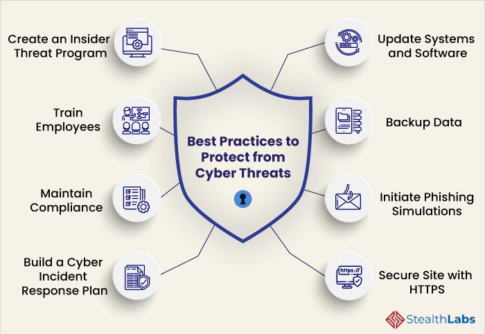 Cyber Threats to Watch Out For During the Games