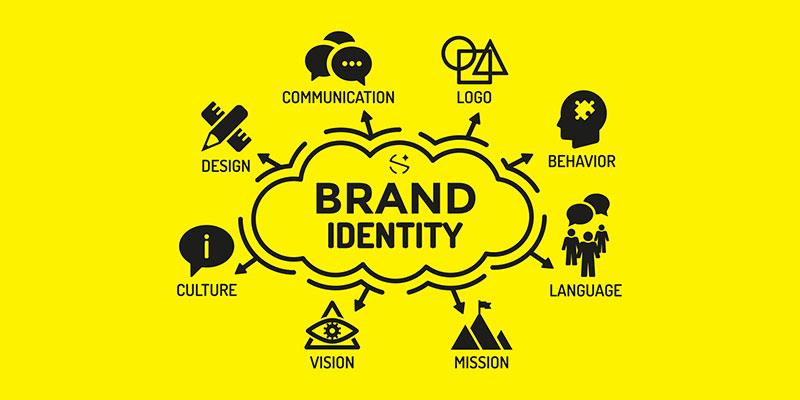 Key Components of Brand Identity