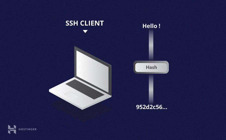 Heading⁣ 3: Best⁤ Practices for⁢ Setting Up SSH‌ Access to​ Safeguard Your Infrastructure