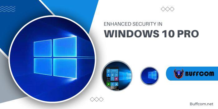 Enhanced Security Features⁢ for Maximum Protection