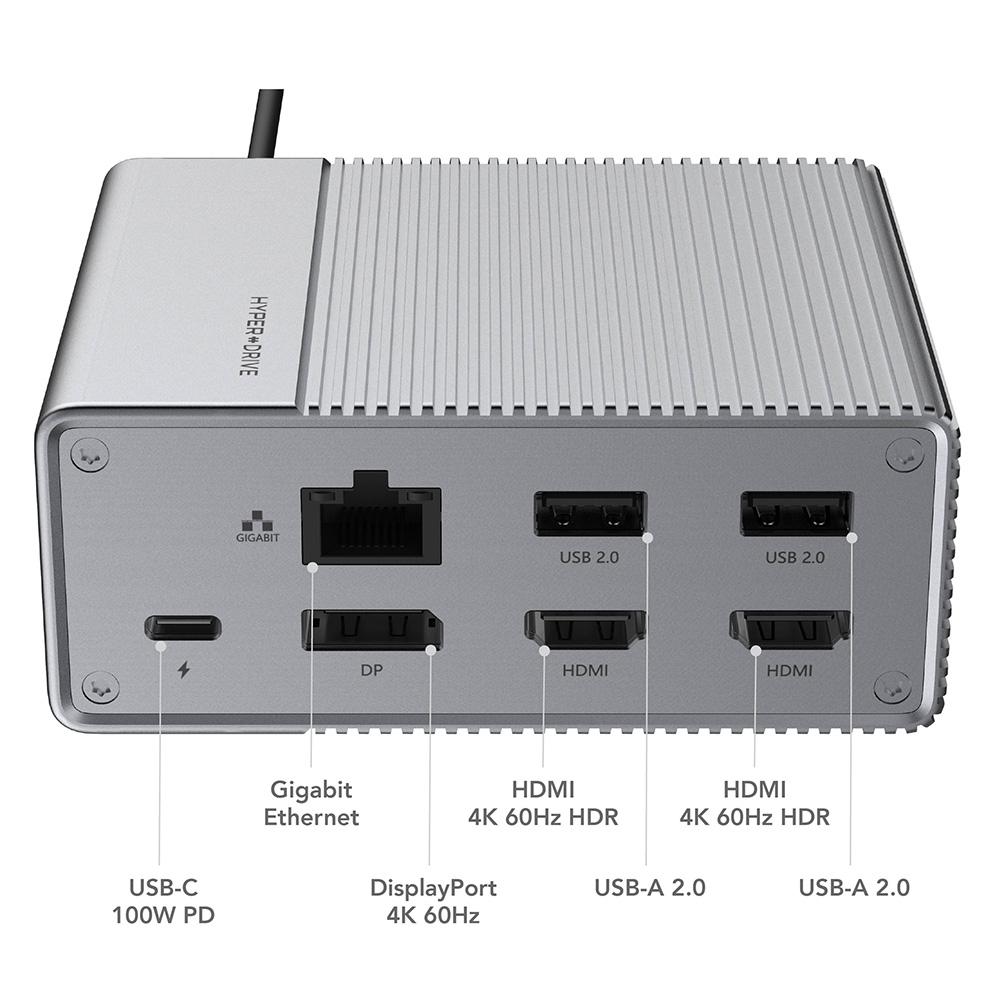 -⁤ The Hyperdrive Advantage: Secure and​ Efficient ‍Data ⁢Access