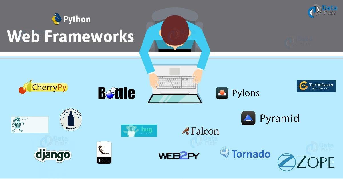 The story of web framework Hono, from the creator of Hono